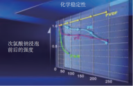 化学稳定性.jpg